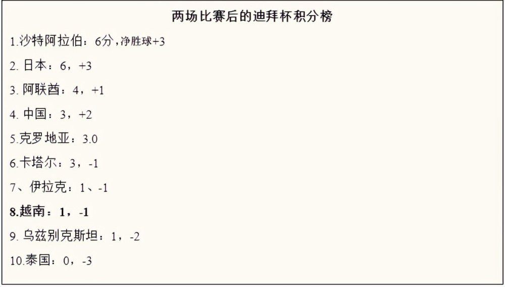 叶辰这边刚在主座上坐下，宋婉婷便紧跟着，直接坐在了叶辰的右座。